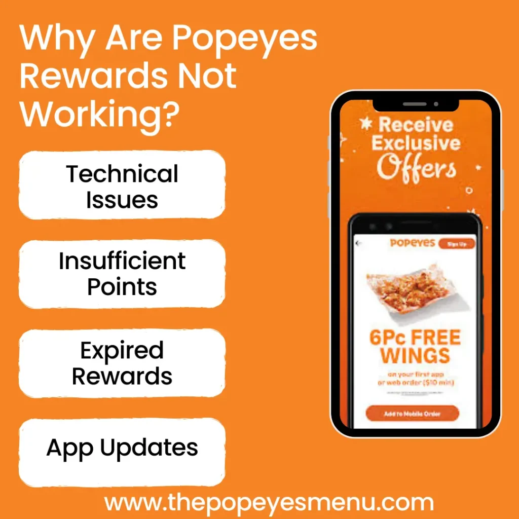 Infographic why are Popeyes rewards are not working