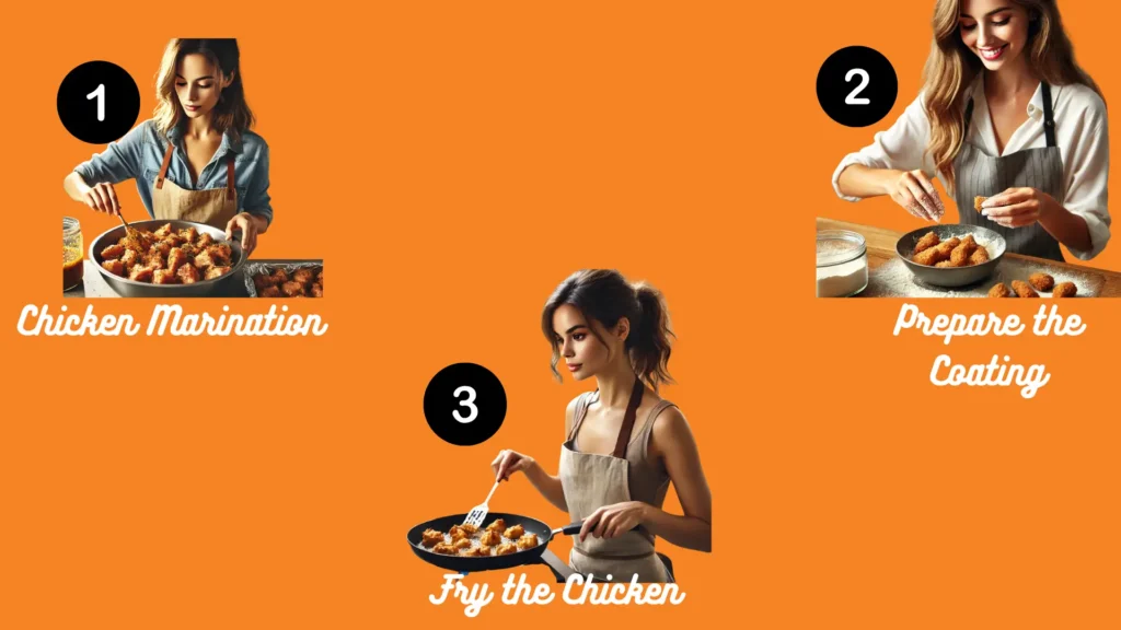 showing cooking steps of Popeyes popcorn chicken