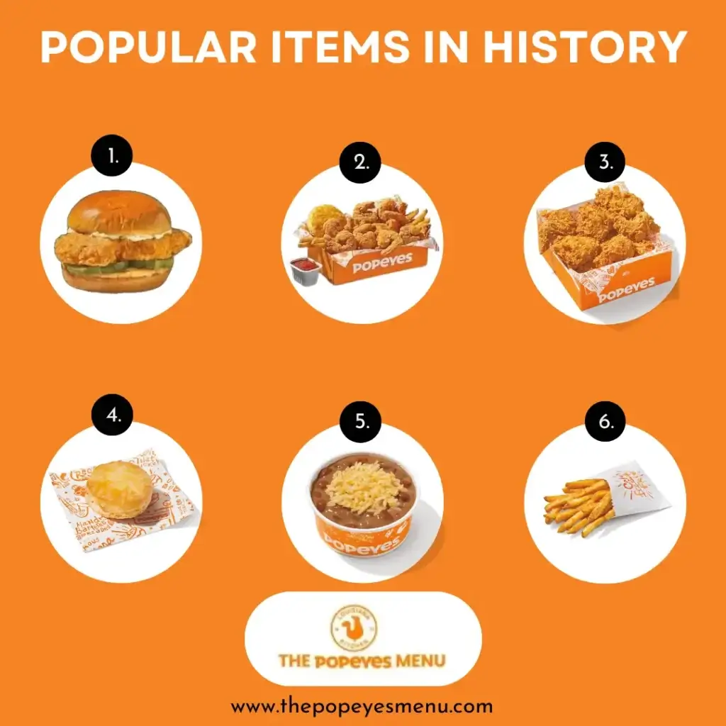 Popular Items in Popeyes History