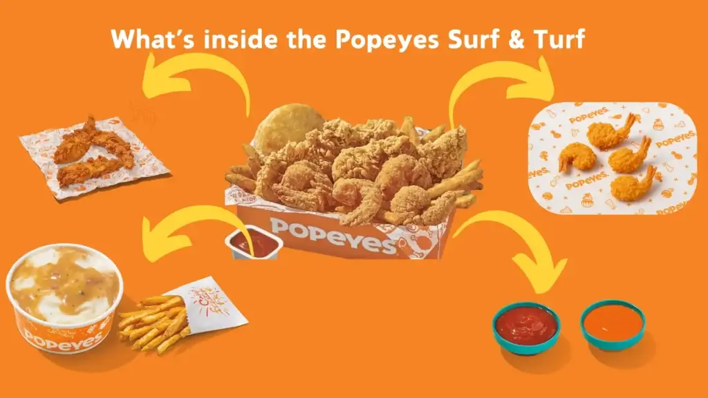 What’s inside the Popeyes Surf & Turf